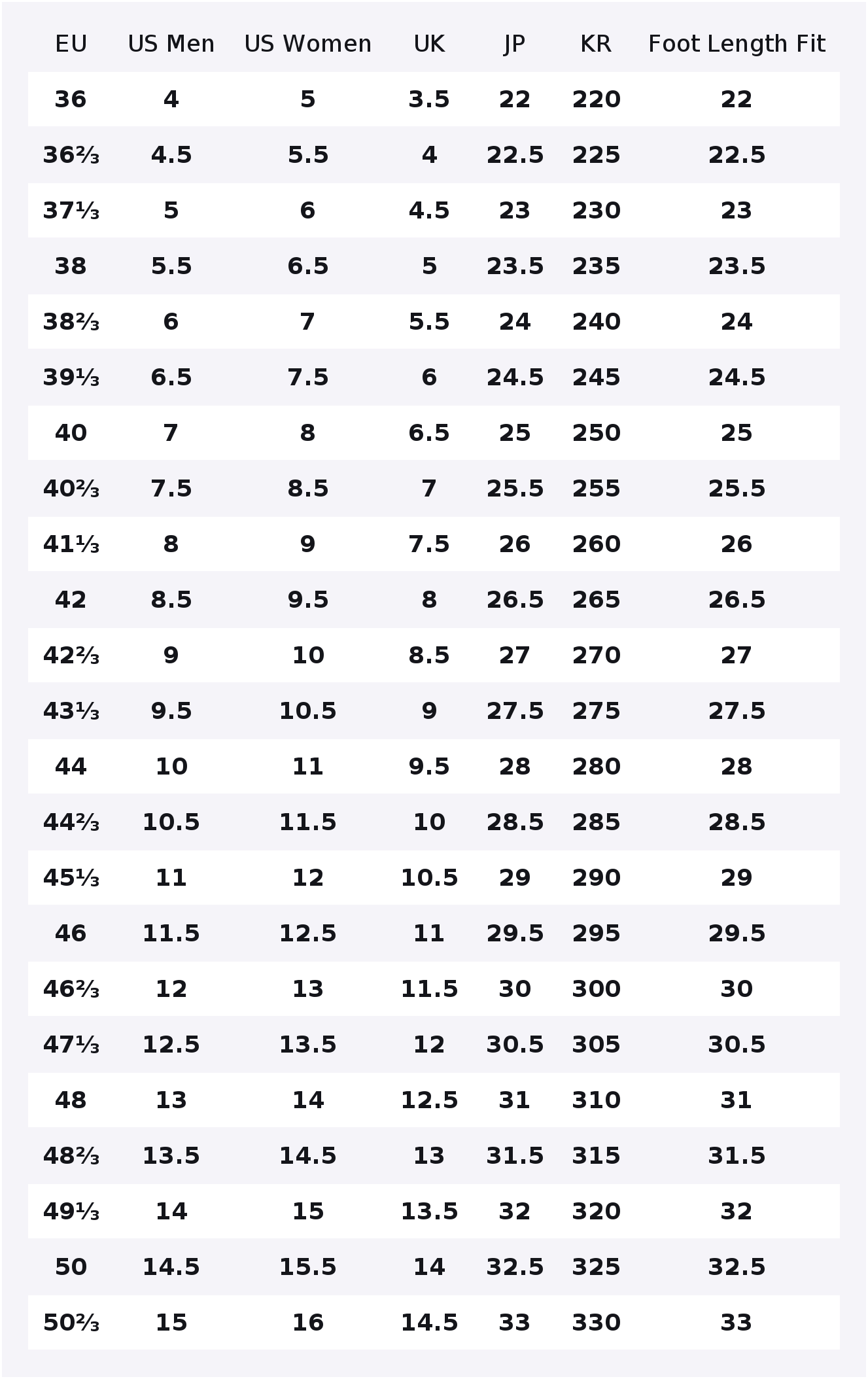 サロモン スピードクロス 6 トレイルランニングシューズ レ - Salomon Shoes Speedcross 6 のレビューと価格